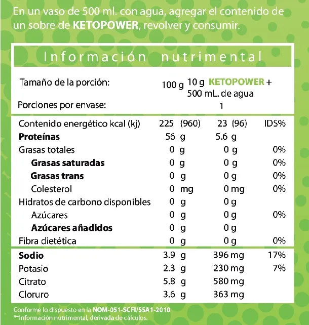 6 CAJAS DE KETO POWER